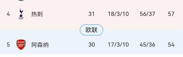 乐鱼体育官网入口-对手拉胯争4躺赢？热刺的“奇迹”是自己争回来的！